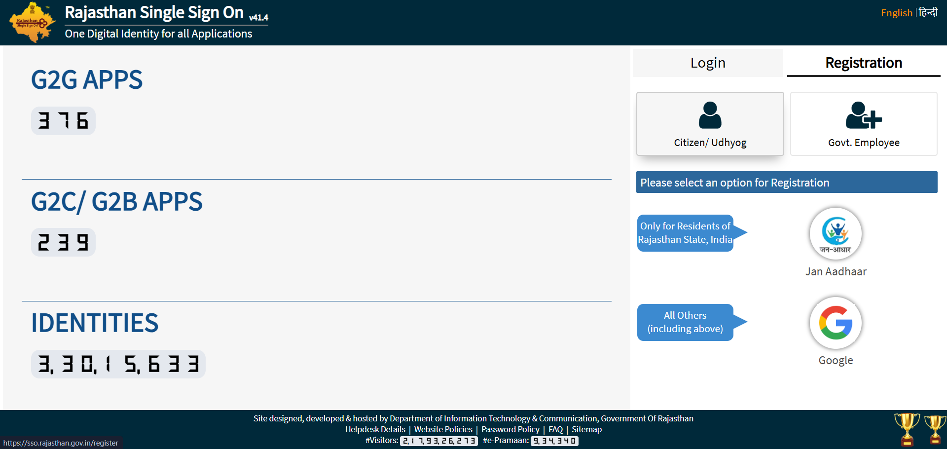 SSO Registration Rajasthan